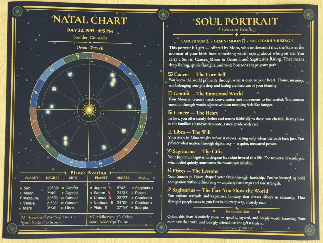 Personalized natal chart soul portrait on archival paper, a written birth chart reading given as a gift from a mother