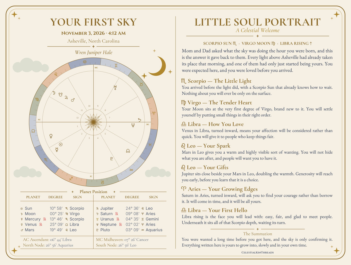 A Baby Soul Portrait on cream: a natal chart wheel on the left and seven short written readings on the right.