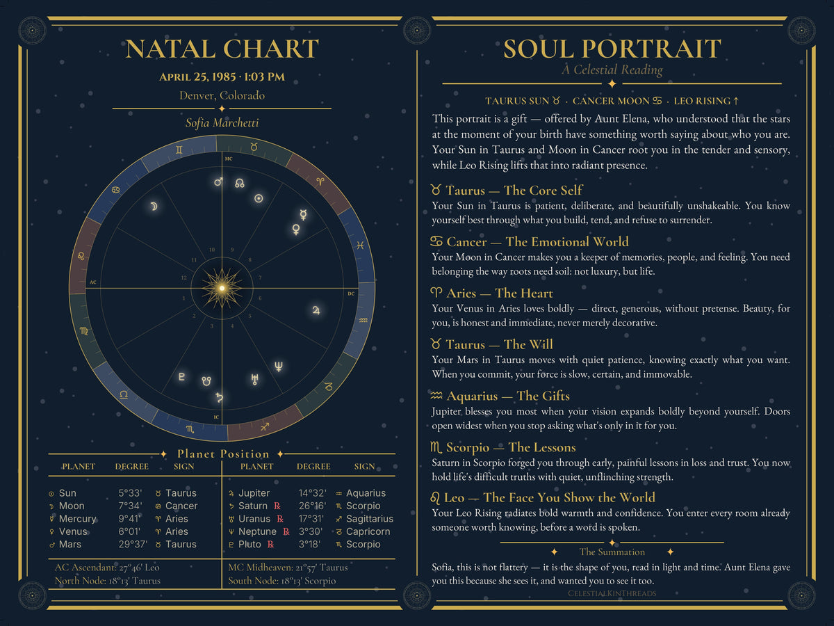 Gift Soul Portrait — the full 24×18 portrait, opening and closing in the giver's name