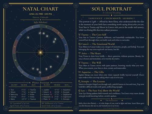 Gift Soul Portrait — the full 24×18 portrait, opening and closing in the giver's name